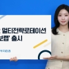 NH투자증권, ‘N2 멀티전략 로보랩’ 출시