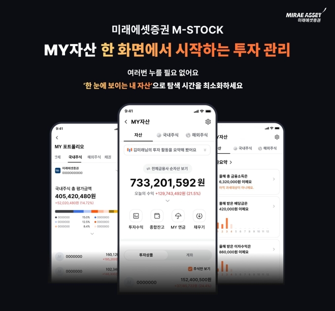 미래에셋증권 ‘엠스탁’ 7개월 연속 MAU 1위