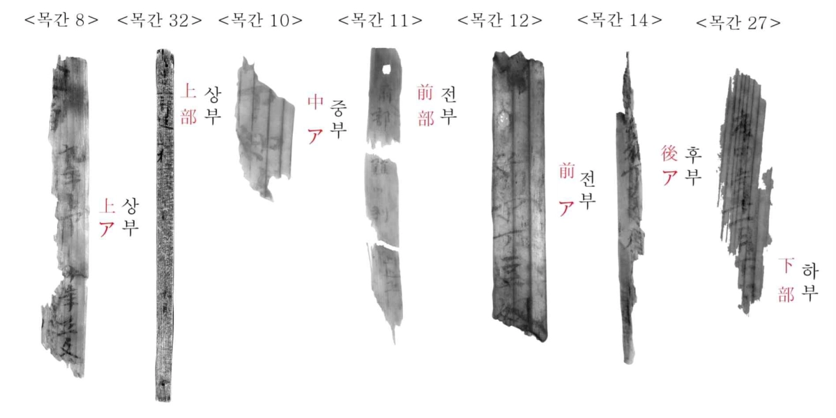 2022년부터 지난해까지 진행된 제16차 발굴조사에서 출토된 백제 목간의 모습. 국가유산청 제공