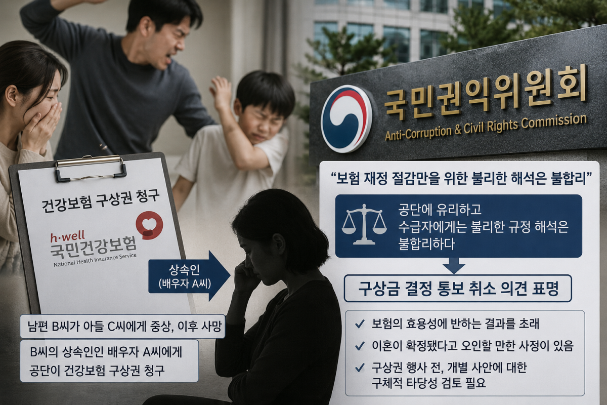 국민권익위원회는 21일 가족 간 다툼으로 남편이 아들에게 중상을 입히고 사망한 사건에서 국민건강보험공단이 상속자이자 피해자의 모친인 배우자에게 건강보험 구상권을 청구하자 “공단에는 유리하고 수급자에게는 불리한 규정 해석은 불합리하다”며 취소하라고 의견 표명했다. AI생성 이미지.