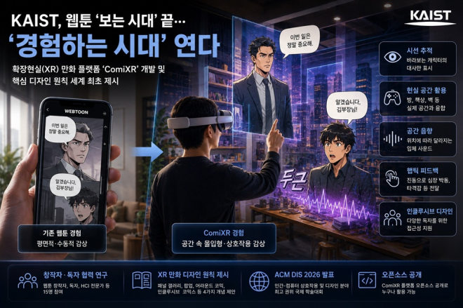 ‘김부장’ ‘참교육’…경험하는 웹툰되면 더 재미있을까