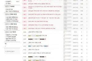 ‘상품권 매매’로 속여 연 이율 1만% 불법 대부업…경찰, ‘상품권 사채’ 카페 운영자 구속