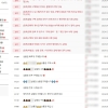 ‘상품권 매매’로 속여 연 이율 1만% 불법 대부업…경찰, ‘상품권 사채’ 카페 운영자 구속