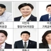 thumbnail - 서울시의회, 이병도 운영위원장 등 상임위원장 11명 선출