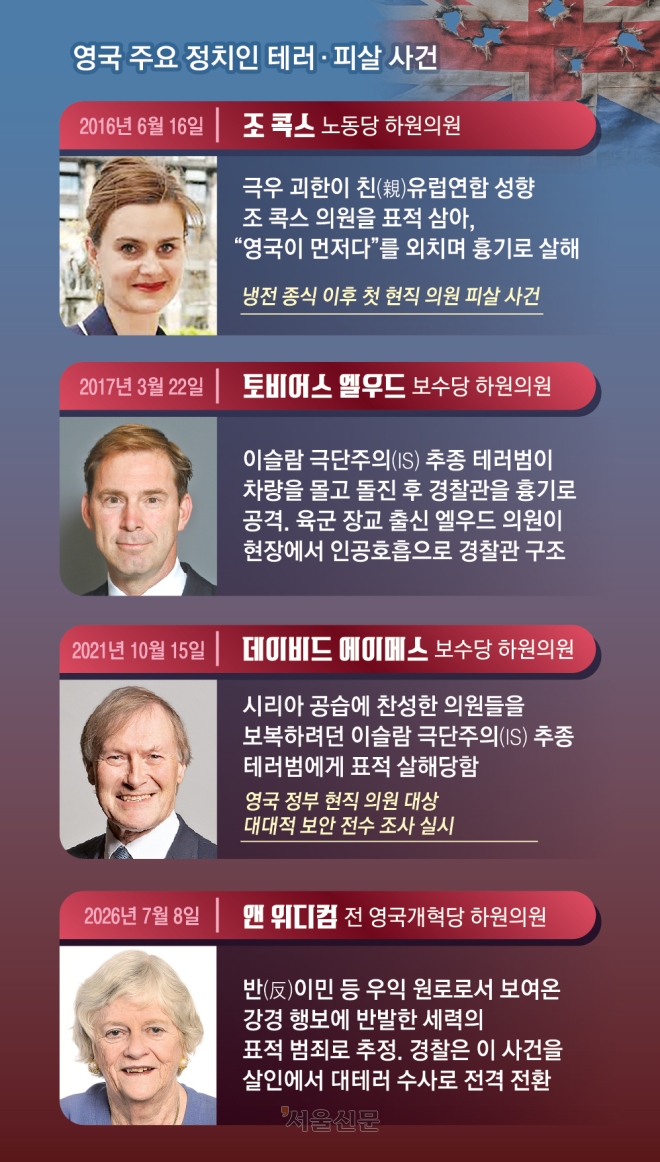혐오가 빚은 외로운 늑대에… 방탄조끼 입는 ‘민주주의 고향’[글로벌 인사이트]