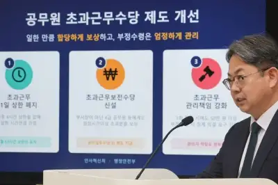 공무원 초과근무 상한 폐지… “일한 만큼 보상한다”