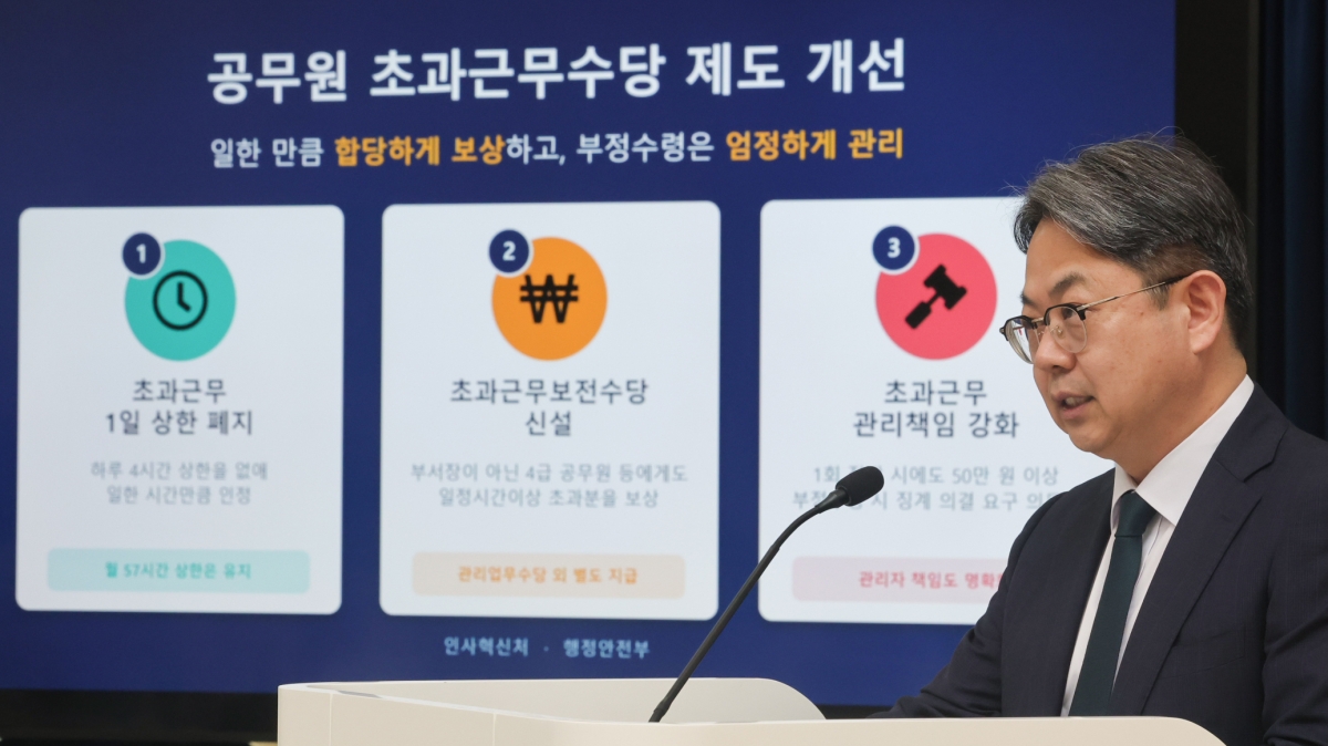 공무원 초과근무 수당 제도 개선안 발표하는 김성훈 인사혁신처 차장