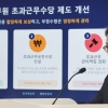 공무원 초과근무 상한 폐지… “일한 만큼 보상한다”