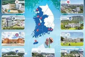 반도체·바이오 품고 대학·기업 협력으로 위기 넘는다
