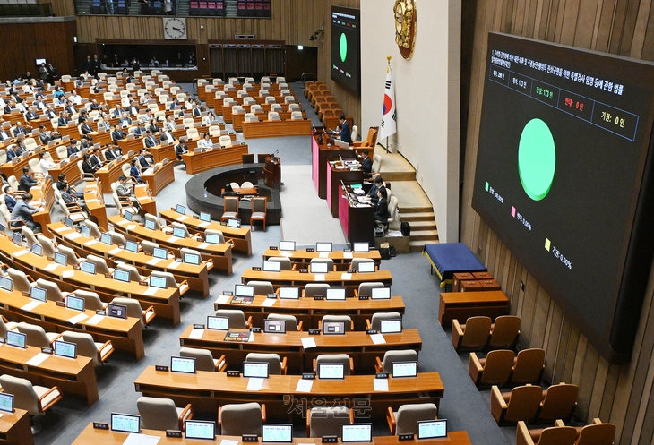 윤석열·김건희에 의한 내란·외환 및 국정농단 행위의 진상규명을 위한 특별검사 임명 등에 관한 법률 일부개정법률안(2차 종합특검법 개정안)이 21일 국회 본회의에서 국민의힘 의원들이 표결에 불참한 가운데 통과되고 있다.  홍윤기 기자