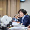 윤도희 경기도의원 “위기강조하며 무역위기대응 예산 삭감” 지적..경과원 예산 운용 문제 질타
