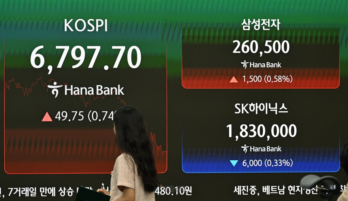 코스피가 이틀 연속 매수 사이드카가 발동한 22일 오후 서울 중구 하나은행 딜링룸 전광판에 지수가 표시되어 있다. 2026.7.22. 도준석 전문기자