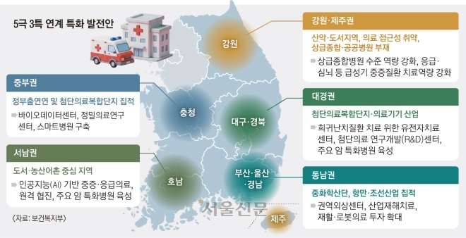 thumbnail - 우리 동네서도 ‘빅5’급 치료 받는다
