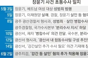 “장윤기, 피해 여고생과 모르는 사이”…유가족에 2차 가해만 준 부실 경찰