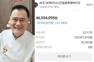 ‘중식대가’ 여경옥, 하닉 레버리지 고점에 1억을…손실률 무려