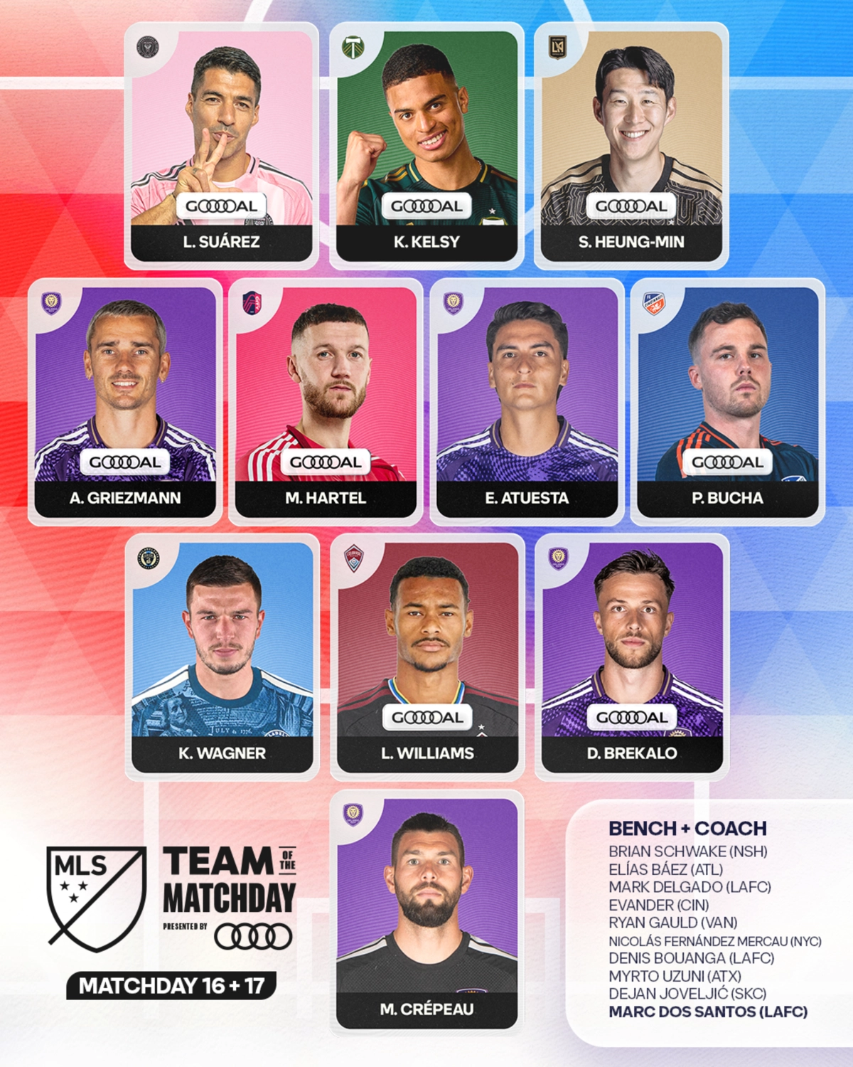 2026 MLS 16·17라운드 팀 오브 더 매치데이(베스트11). MLS 홈페이지