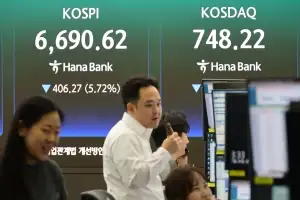 코스피, 유가 상승에 ‘검은 금요일’…이번주 내내 사이드카