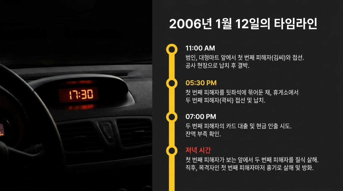 사건관련 AI 생성이미지