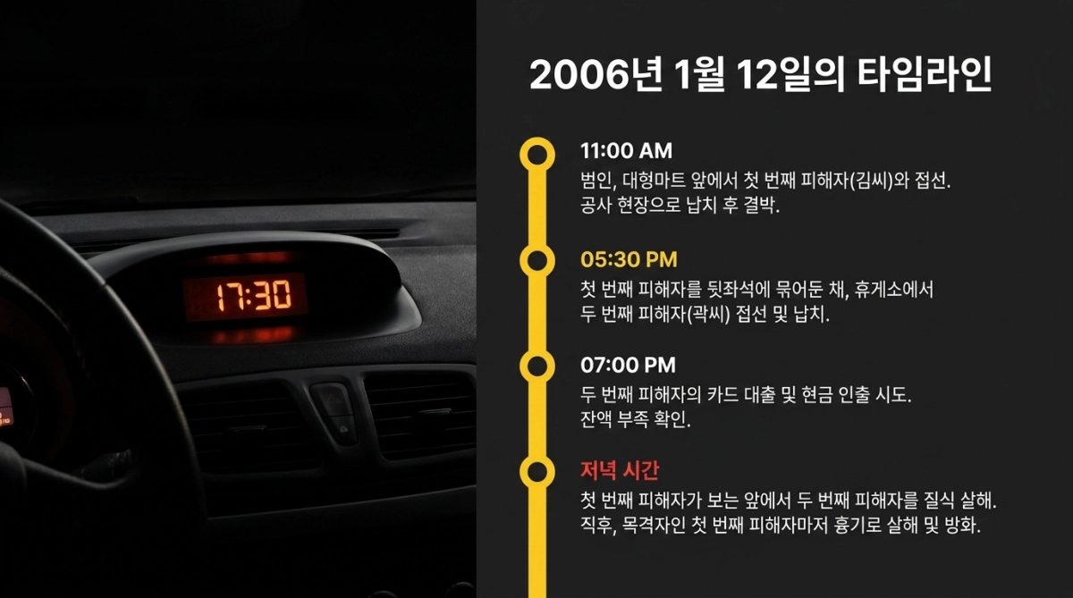 사건관련 AI 생성이미지