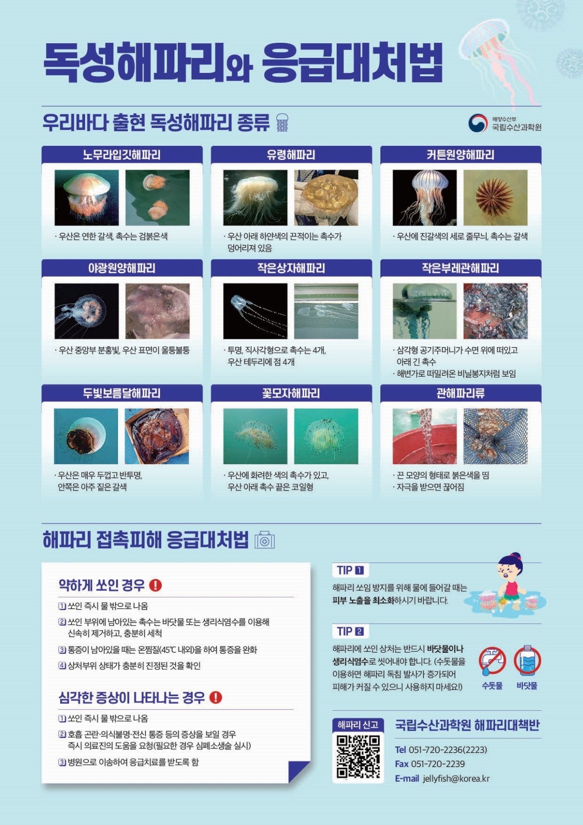 출처 국립수산과학원