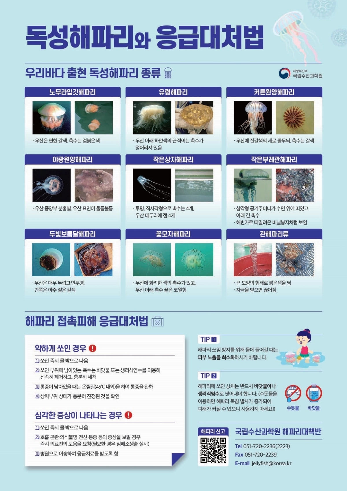 출처 국립수산과학원
