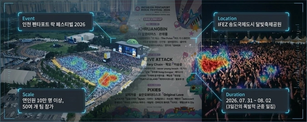 ‘펜타포트 락 페스티벌’ AI 관제 시스템.  인천경제청 제공