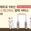 “지하철9호선도 태그 없이 들어가요”…티머니, 9호선 태그리스 적용