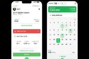 건설현장 노무 관리를 한 눈에.....커넥틴의 스마트 현장 관리 플랫폼 ‘일용이’ 인기