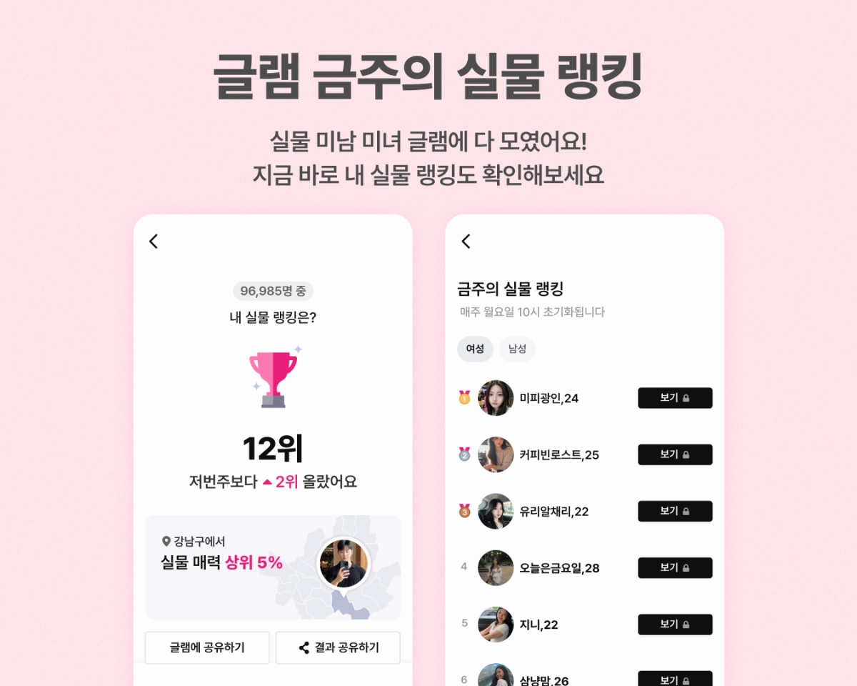 ▲ 글램 금주의 실물랭킹 기능 화면(사진=글램)
