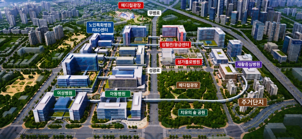 동부권 의료혁신타운 조감도