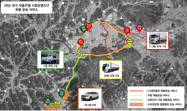 대구시 물류 자율주행 실증 사업 노선도. 대구시 제공