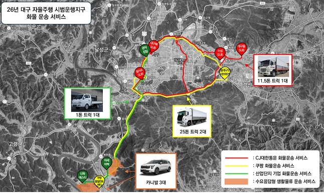 대구시 물류 자율주행 실증 사업 노선도. 대구시 제공