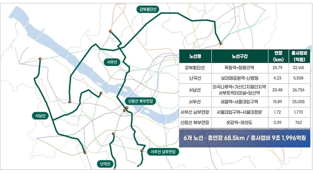 노선도(안)