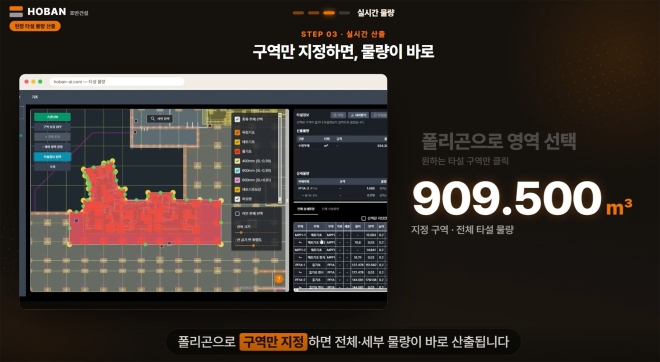 AI기반 레미콘 물량 산출 기술…호반건설, 새달 모든 현장 적용