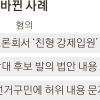 거짓말? 과장?… 재판부 따라 운명 바뀌는 ‘허위사실 공표죄’