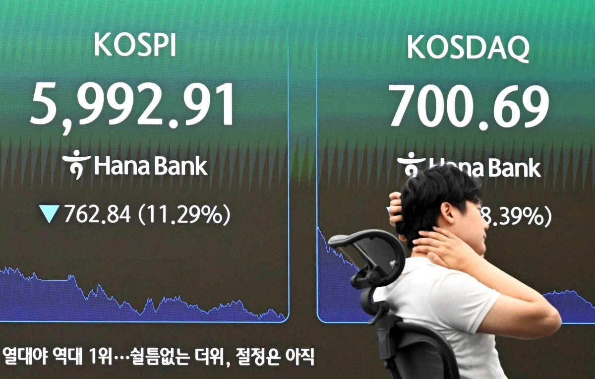 코스피가 10.84% 폭락한 28일 서울 중구 하나은행 딜링룸 전광판에 코스피•코스닥 지수 등이 표시돼 있다. 이날 코스피는 전 거래일보다 732.09 포인트 내린 6023.66에 마감했고 장중 한때 5992.91까지 떨어져 6000선을 밑돌았다. 코스닥도 59.01 포인트(7.72%) 하락한 705.85로 장을 마쳤다. 이날 코스피•코스닥 양 시장에서는 매도 사이드카와 서킷브레이커가 발동됐다. 홍윤기 기자