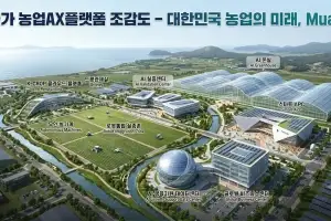 전남광주특별시, 국가 농업AX플랫폼 구축 본격화