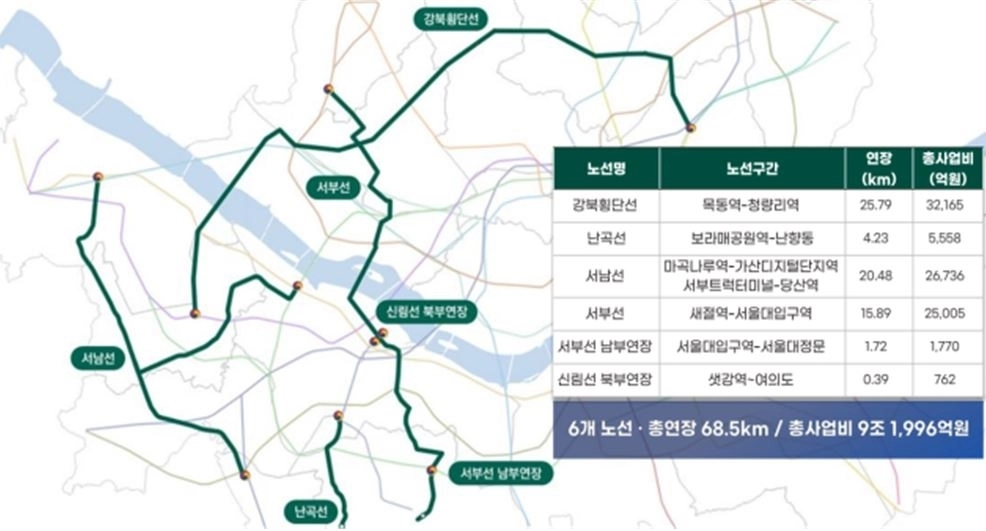 제3차 서울특별시 도시철도망 구축계획 노선도(안). 서울시의회 제공
