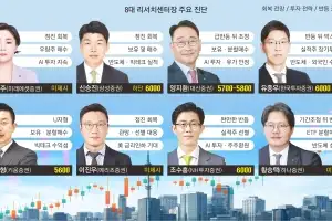 “하방 지지선 5700~6000 전망… 반등 모먼트는 여전히 빅테크”