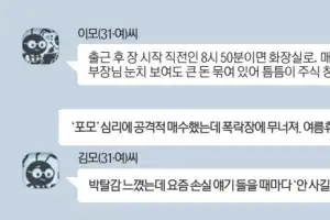 ‘롤러코스피’가 바꾼 개미 일상