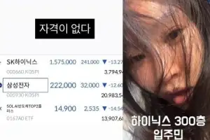 “자격이 없다” 고점에 물린 ‘나솔’ 24기 옥순…삼전닉스 폭락에 개미들 ‘곡소리’ [재테크+]