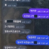 “세달 입원할 정도로 때려라” 고모 폭행 의뢰한 ‘패륜’ 조카…일당 7명 구속