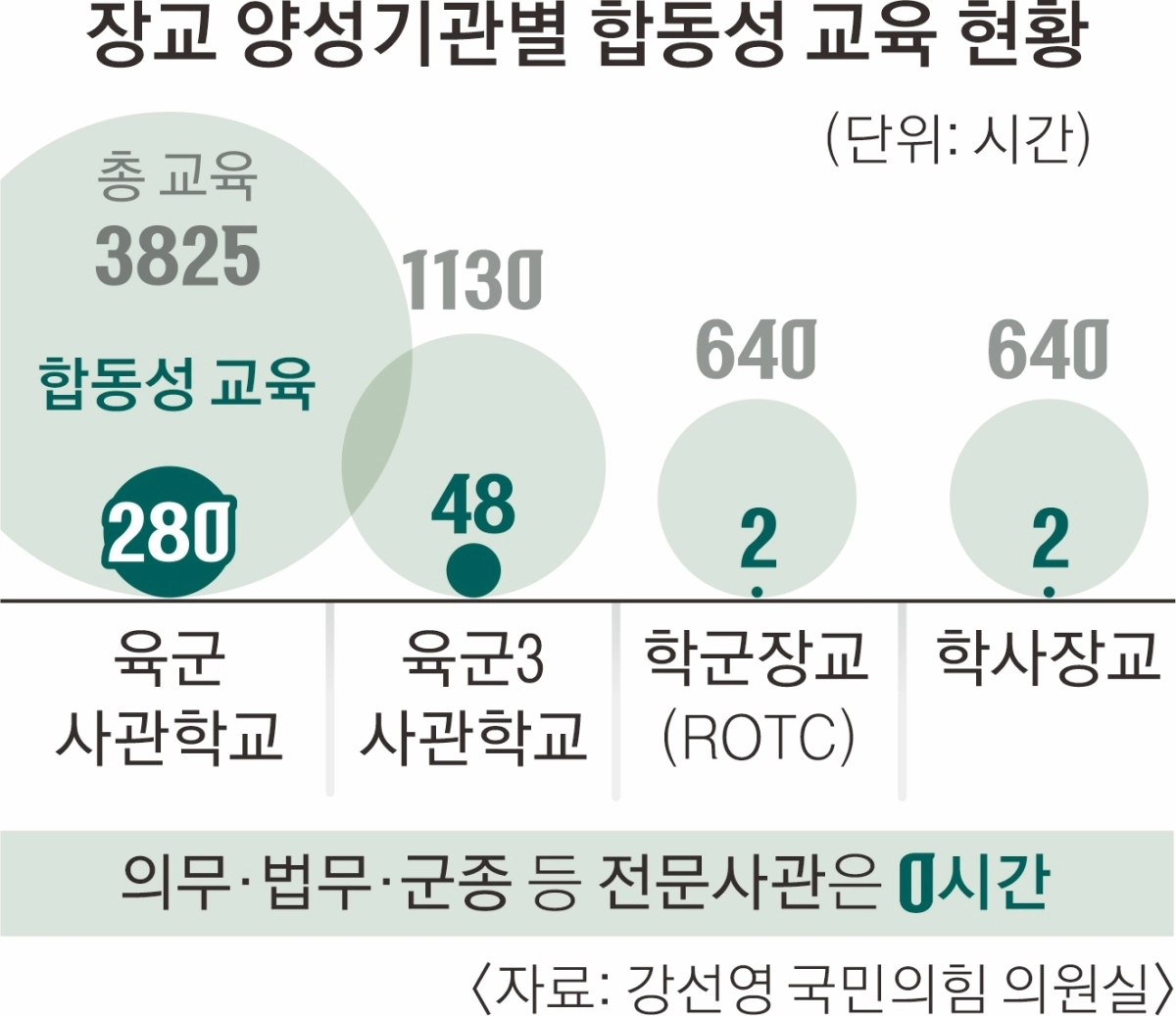 서울신문 DB