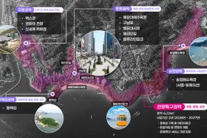 해운대해수욕장 등 6.2㎢, 전국 최초 ‘대한민국 대표 글로벌 관광특구’ 지정