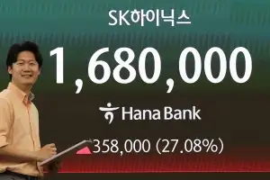“최태원이 승자” SK하이닉스 상한가…171만 8000원