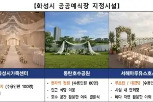화성시, 공공 예식장 3곳 운영…무료 대관·예식비 200만 원 지원