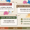 커리어 고민되는 청년 모여라…서울시 ‘서영커’ 캠프 가을학기 모집