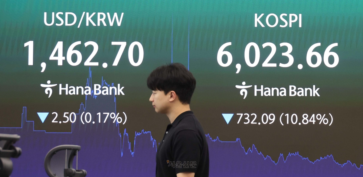 코스피 지수가 장중 6000선이 붕괴된 지난달 28일 서울 중구 하나은행 본점 딜링룸 전광판에 종가가 나오고 있다. 2026.7.28 홍윤기 기자