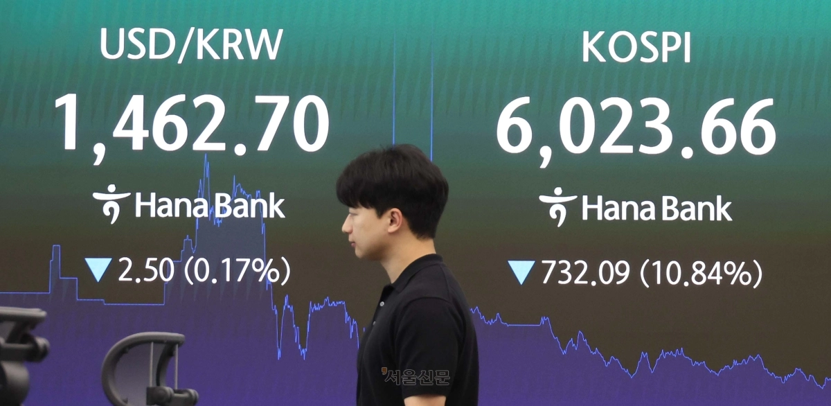 코스피 지수가 장중 6000선이 붕괴된 지난달 28일 서울 중구 하나은행 본점 딜링룸 전광판에 종가가 나오고 있다. 2026.7.28 홍윤기 기자