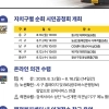 광주 시내버스 노선개편, ‘시민 공감대’가 먼저